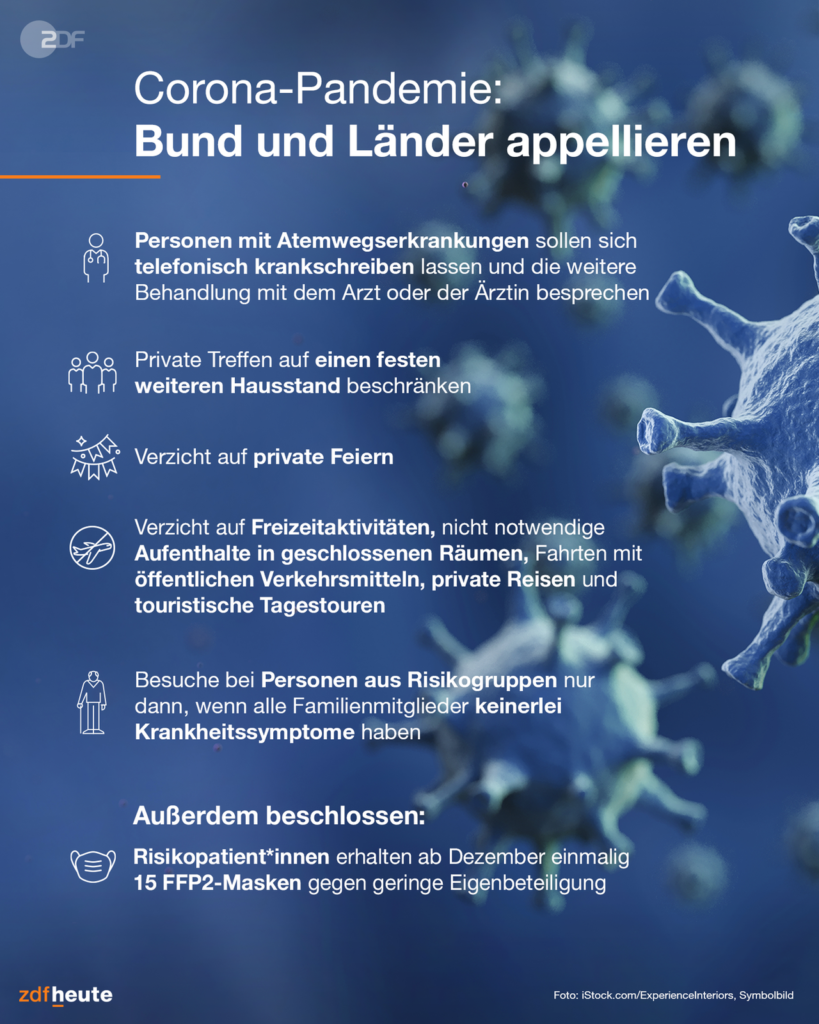 Bund Länder Treffen Heute