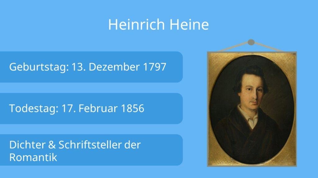 Heinrich Heine Biografie