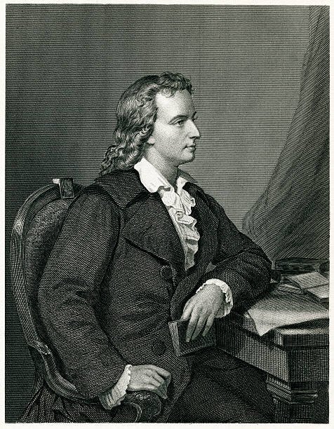 Schiller Friedrich Biographie
