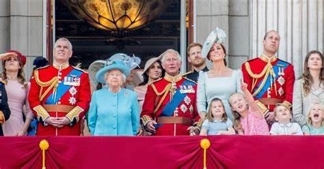 Achternaam Britse Koninklijke Familie