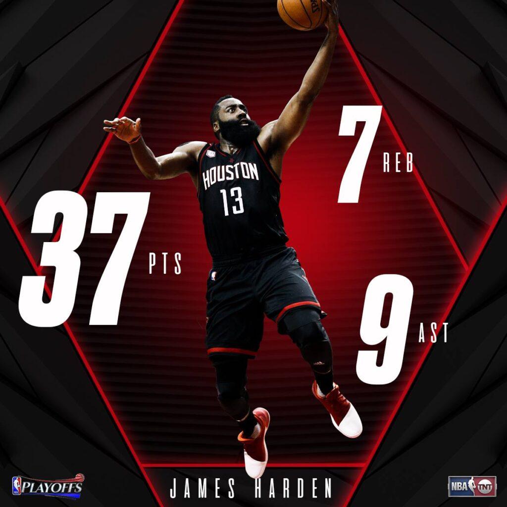 James Harden vermögen